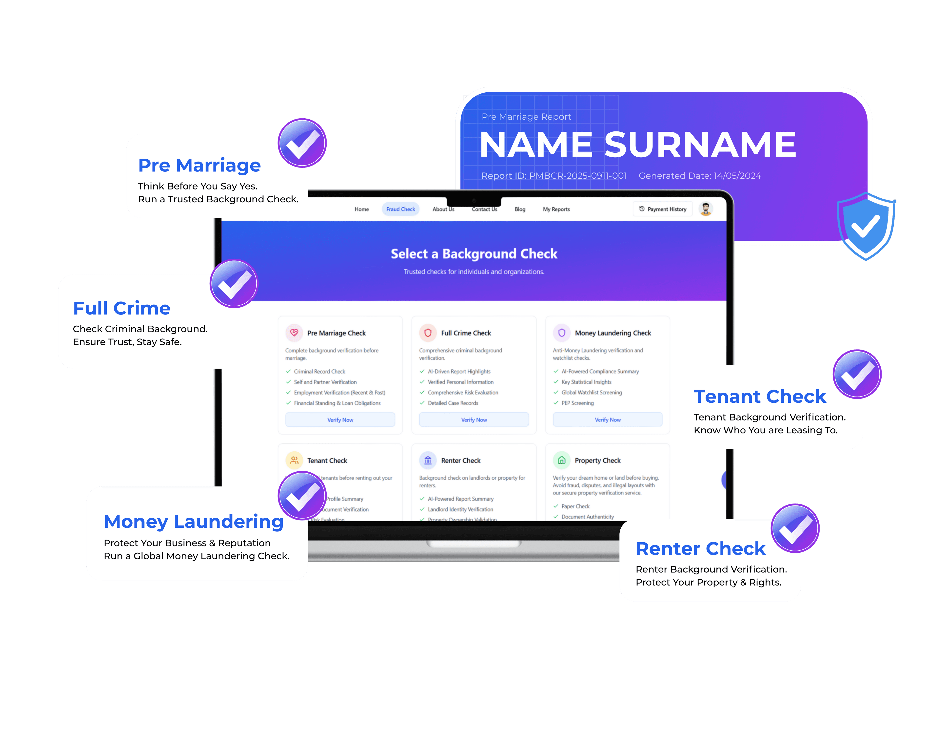 Fraud and Background Verification